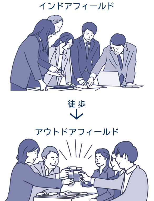 アウトドアフィールド