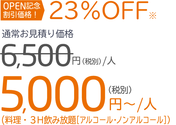 OPEN記念 割引価格！23％OFF※通常お見積り価格6,500円（税別）／人　5,000円〜／人（税別）（料理・3H飲み放題［アルコール・ノンアルコール］）※人数・プラン内容によって割引率が変わります。お気軽にご相談ください。